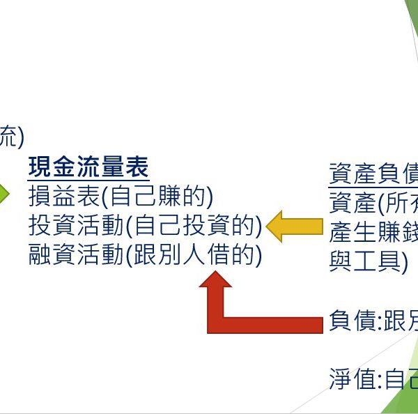 「疫情下的數字」趴否